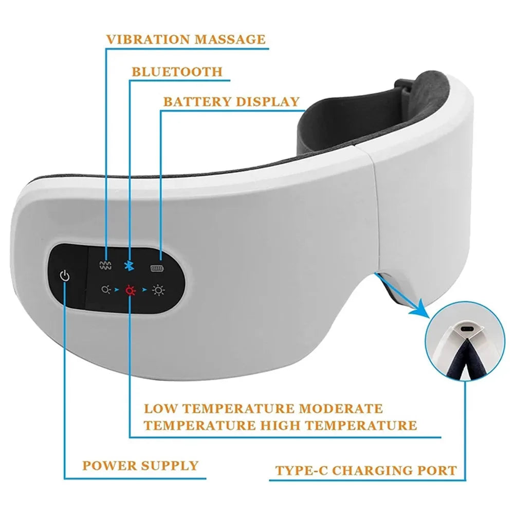 Heated Eye Massager – Relieve Eye Strain & Recharge in 15 Minutes
