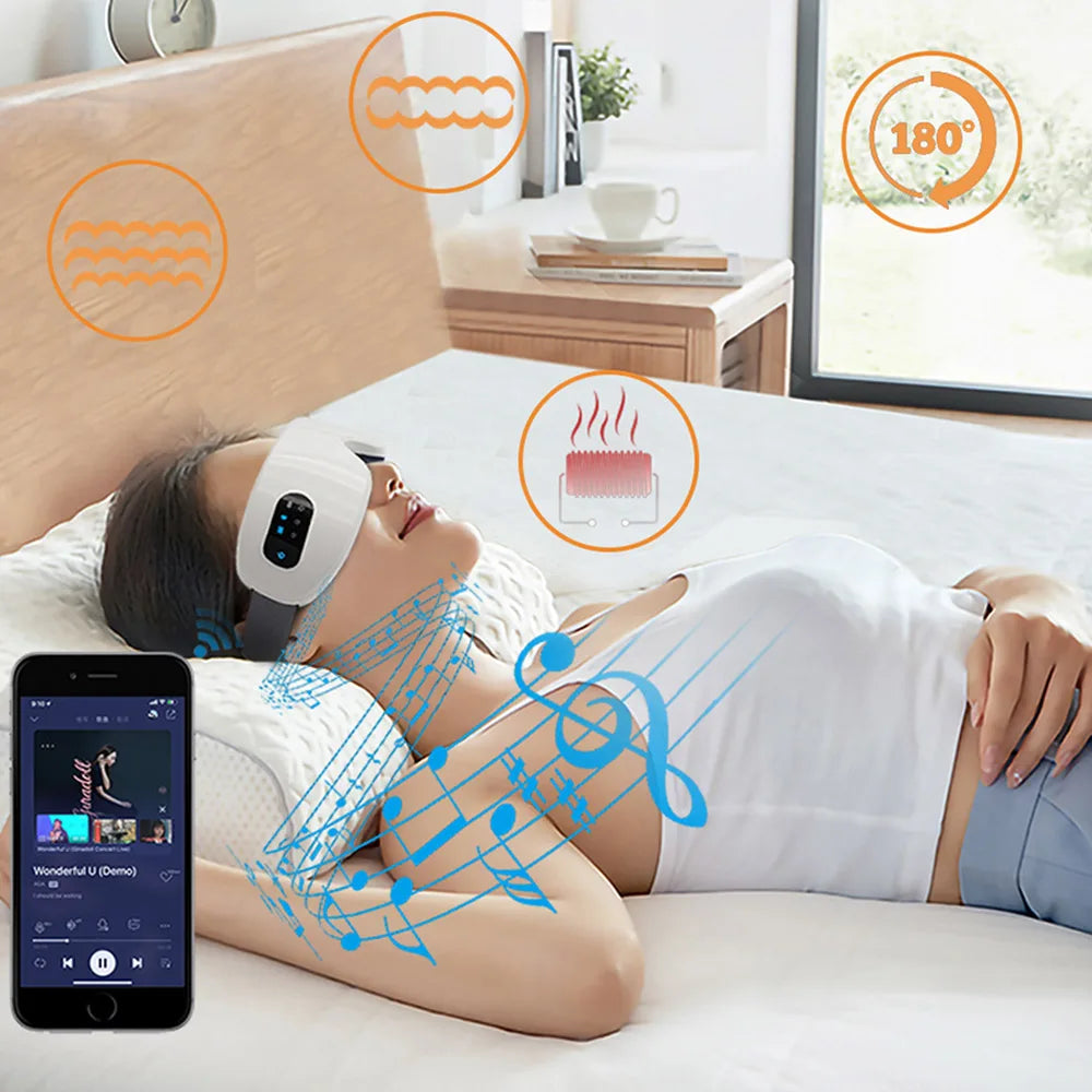 Heated Eye Massager – Relieve Eye Strain & Recharge in 15 Minutes