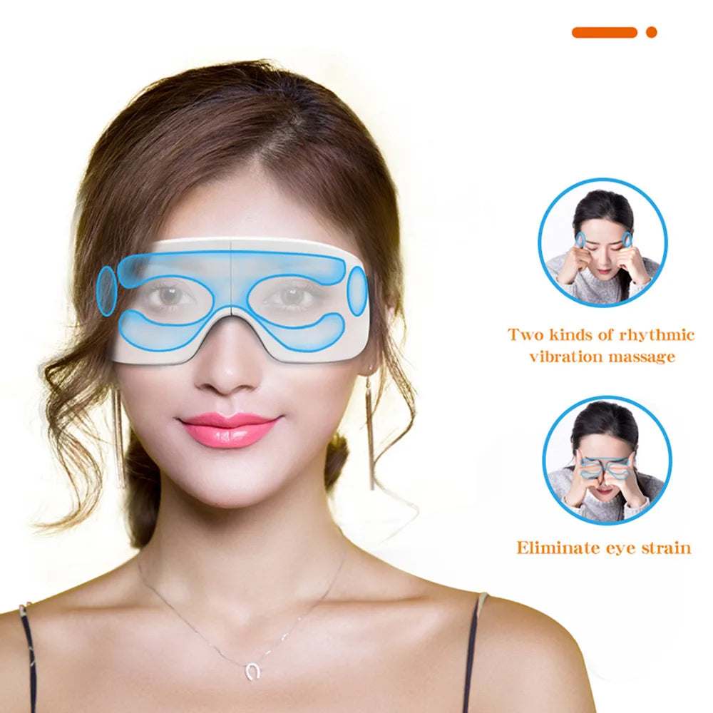 Heated Eye Massager – Relieve Eye Strain & Recharge in 15 Minutes